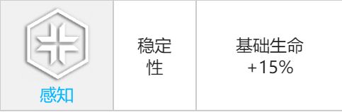 少女前线云图计划赫波角色攻略