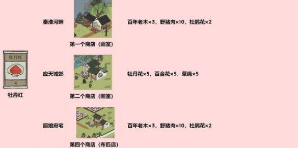 江南百景图所有颜料获得攻略