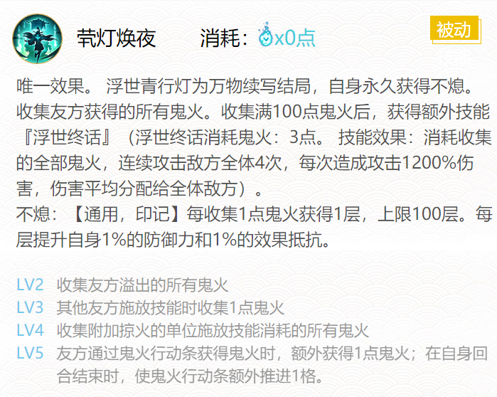 阴阳师SP浮世青行灯式神技能解析