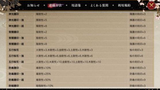 一血万杰樱刻印组合效果介绍