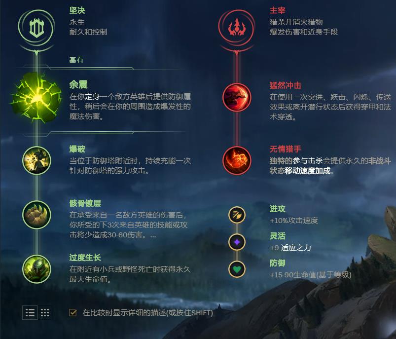 lol无限火力酒桶出装天赋推荐
