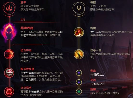 lol无限火力杰斯出装天赋推荐