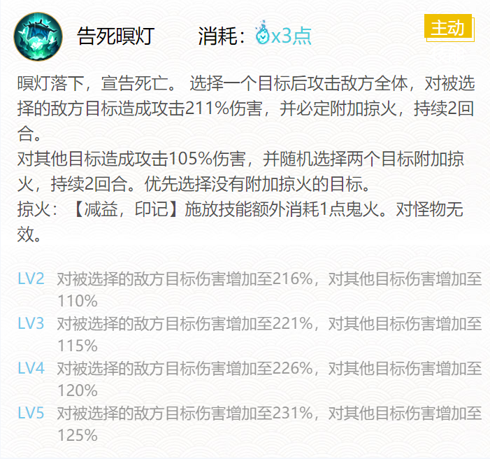 阴阳师SP浮世青行灯式神技能解析