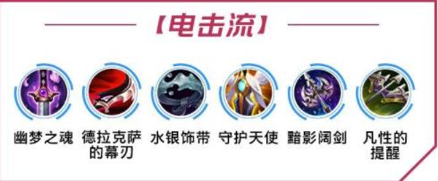 lol手游劫出装天赋攻略