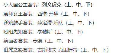 崩坏3远古圣器特殊补给内容介绍