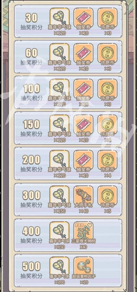 最强蜗牛三星堆大神树获取攻略