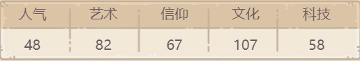 最强蜗牛论语贵重品攻略