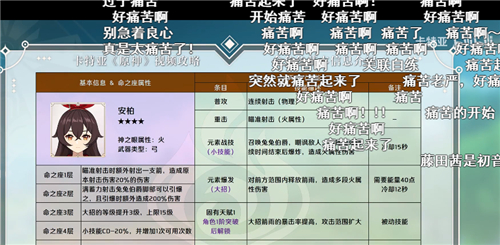 原神安柏痛苦梗含义介绍