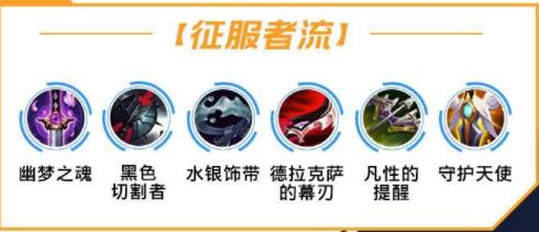 lol手游劫出装天赋攻略