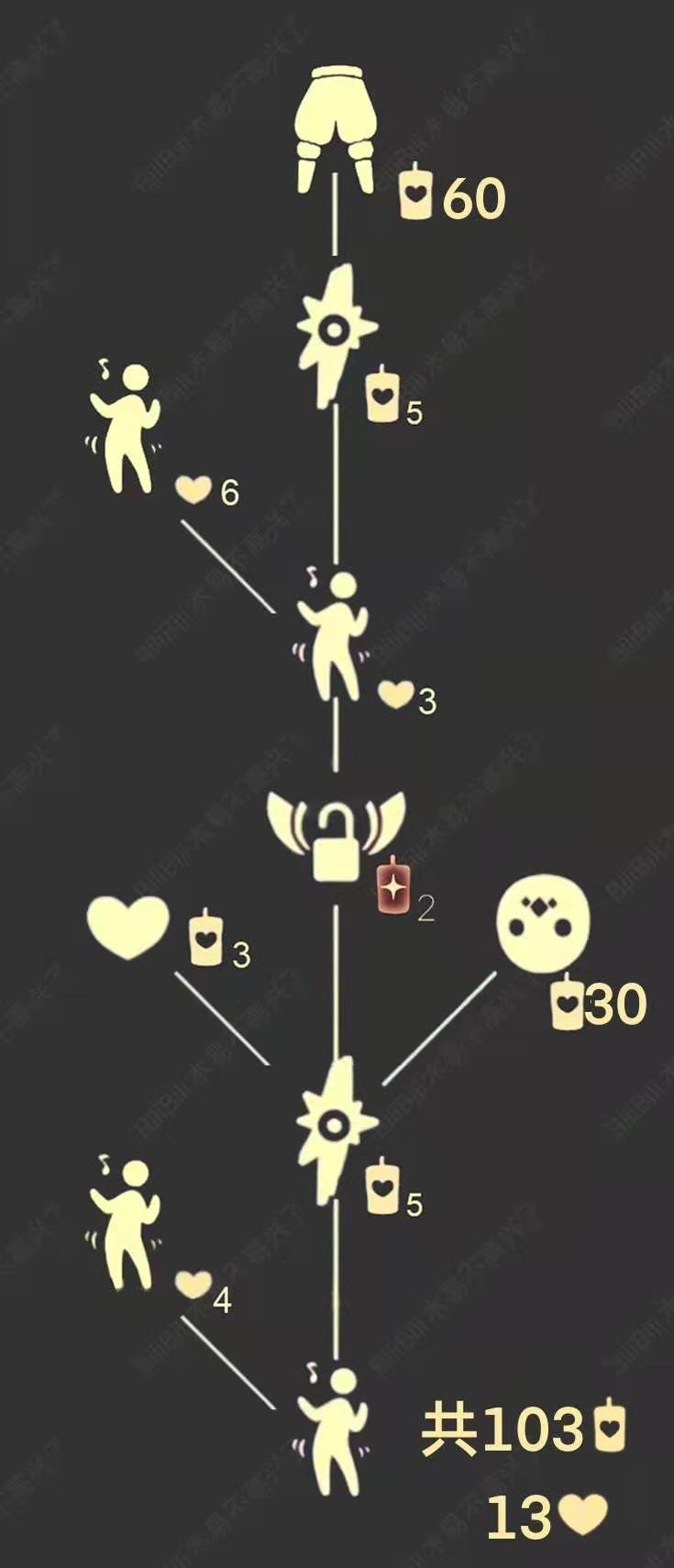 光遇白棉裤复刻先祖兑换图