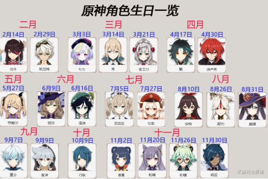 原神救救我喵邮件含义介绍