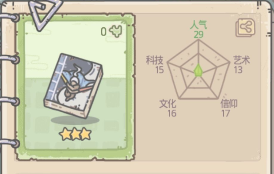 最强蜗牛二天一流获得方法介绍