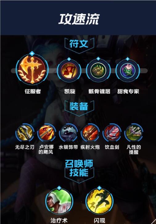 lol手游金克斯出装天赋攻略