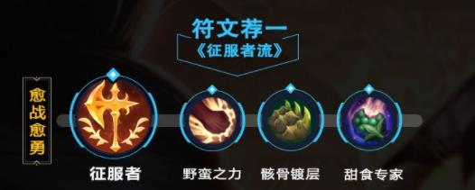 lol手游阿卡丽出装天赋攻略