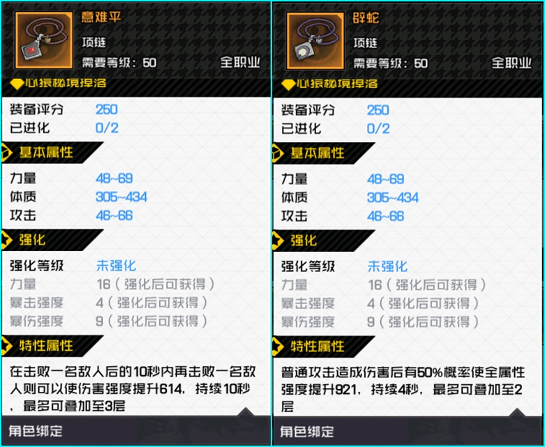 一人之下手游满级后250评分起步配饰搭配方案