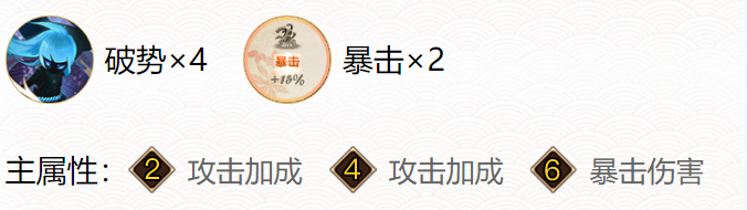 阴阳师ssr黑琦一户御魂搭配推荐