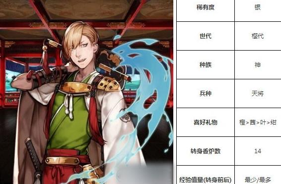 一血万杰水蛭子技能培养评价装饰搭配介绍