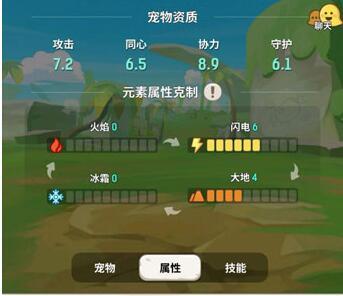 不休的乌拉拉战士宠物推荐