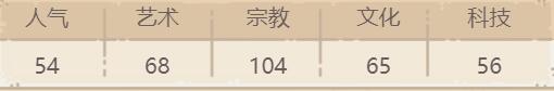 最强蜗牛伊甸园禁果贵重品攻略