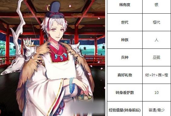 一血万杰空也技能培养评价装饰搭配介绍