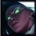 lol2020无限火力全英雄出装天赋推荐