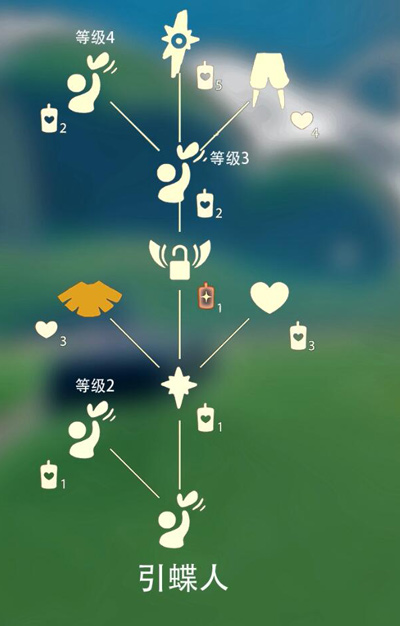 光遇引碟动作获得方法介绍