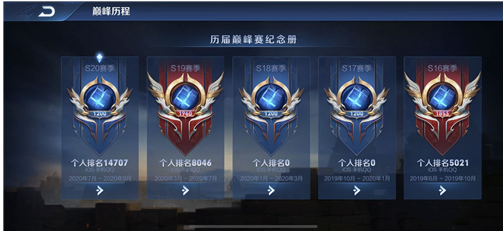 王者荣耀右上角魔方有效期介绍