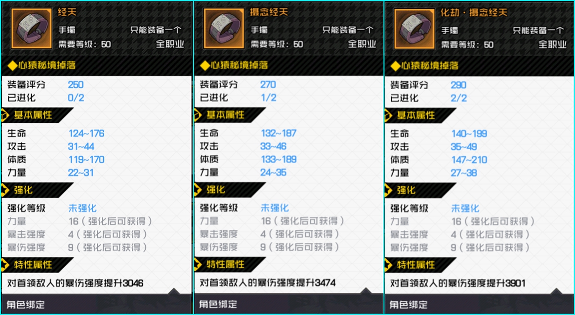 一人之下手游满级后250评分起步配饰搭配方案