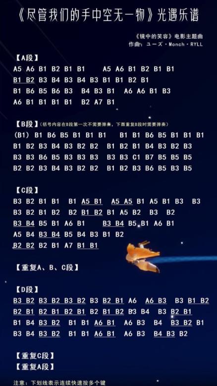 光遇吉他乐谱分享