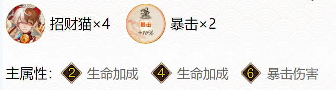 阴阳师ssr缘结绳御魂搭配推荐