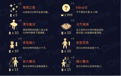 光遇魔法商店价格表一览