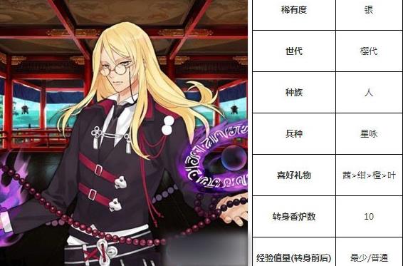 一血万杰稗田阿礼技能培养评价装饰搭配介绍