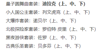 崩坏3远古圣器特殊补给内容介绍