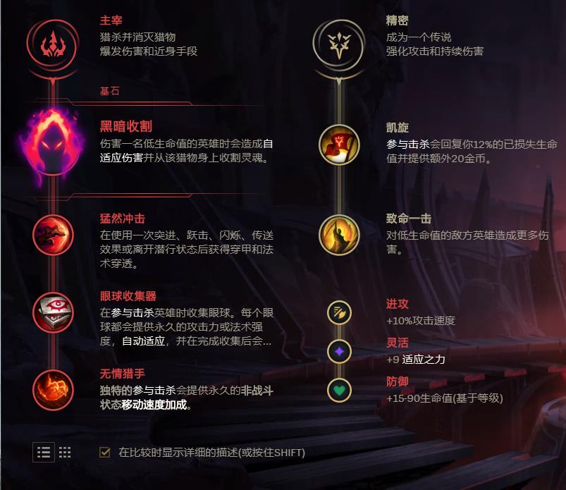 lol无限火力孙悟空出装天赋推荐