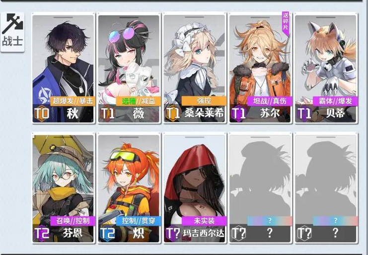 少女前线云图计划角色泛用性排行榜