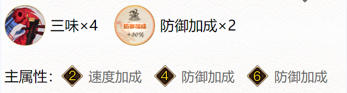 阴阳师ssr云外镜御魂搭配推荐