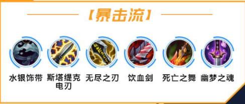 lol手游剑圣出装天赋攻略