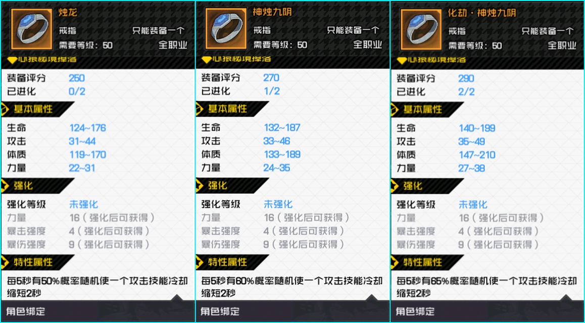 一人之下手游满级后250评分起步配饰搭配方案