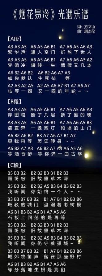 光遇高音钢琴乐谱分享介绍