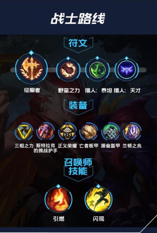 lol手游蔚出装天赋攻略