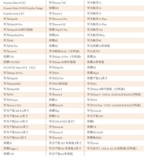 天涯明月刀手游手机配置2020要求介绍