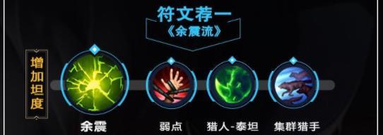 lol手游牛头出装天赋攻略