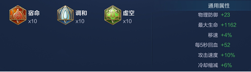 王者荣耀阿古朵铭文推荐