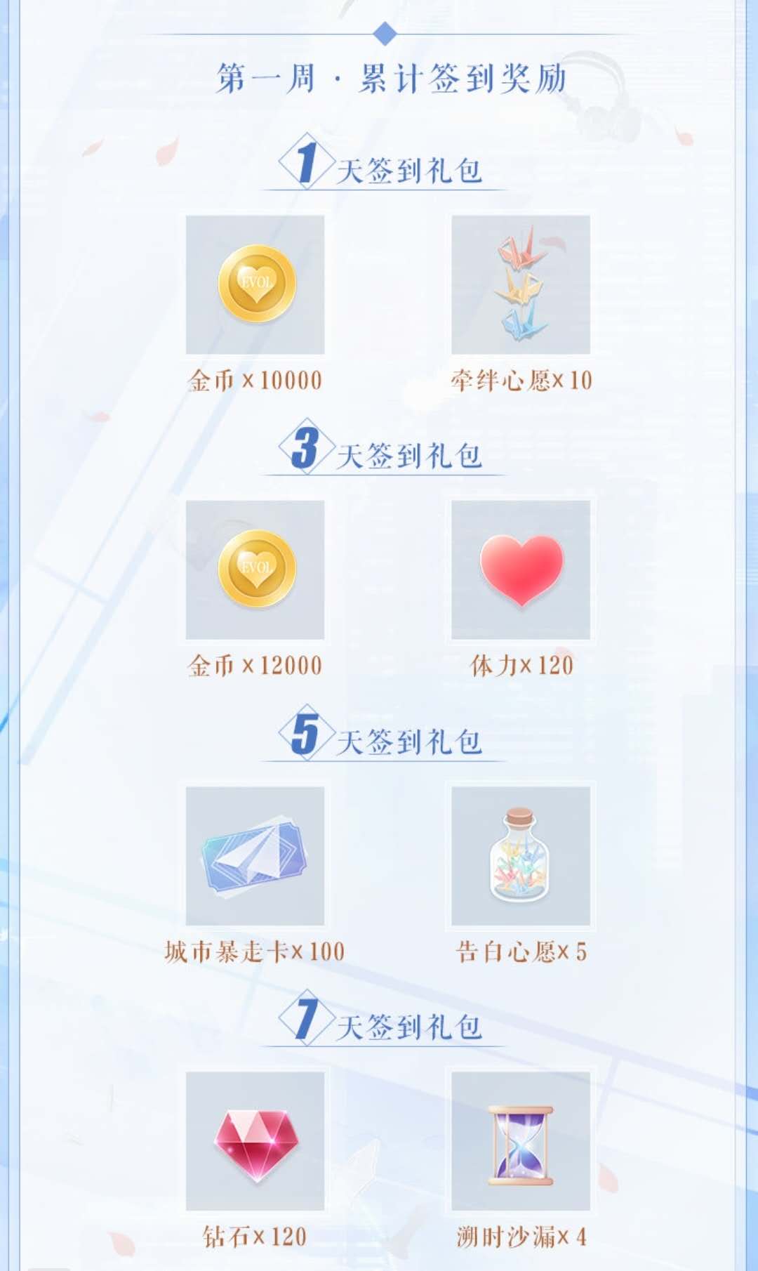 恋与制作人微博超话签到福利领取攻略