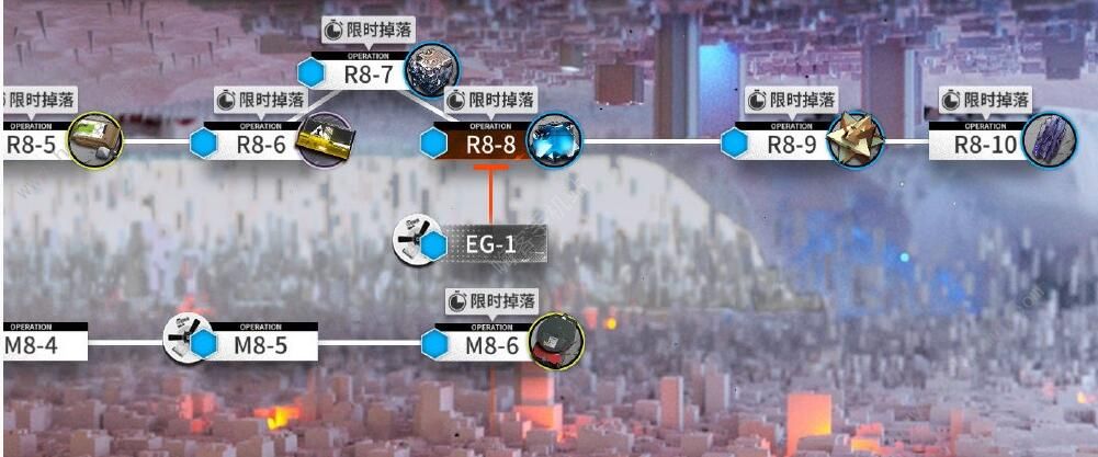 明日方舟第八章隐藏关开启方法介绍