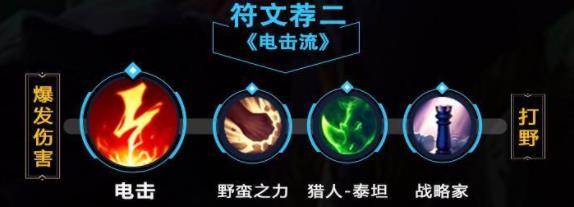 lol手游螳螂出装天赋攻略