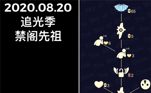 光遇音韵季复刻时间介绍