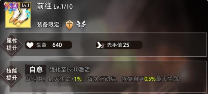 命运神界梦境链接阿蒙培养攻略