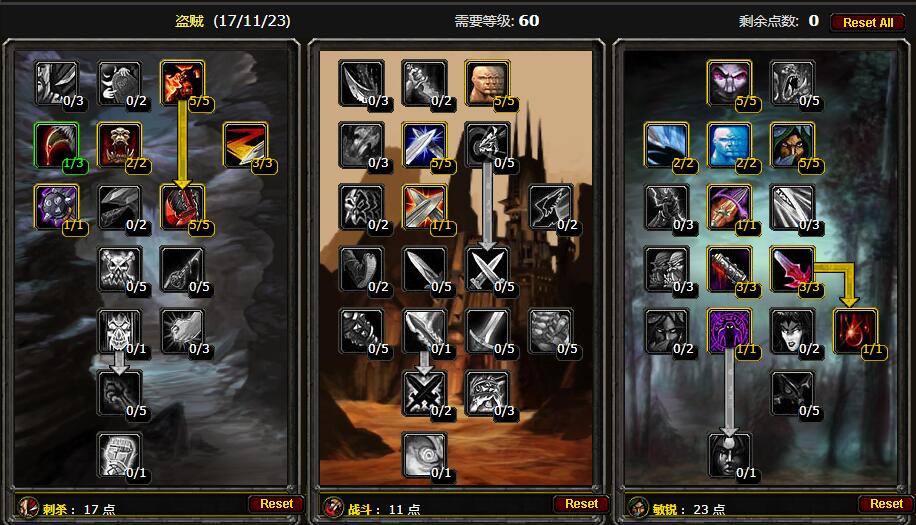 魔兽世界怀旧服盗贼60级单刷天赋推荐