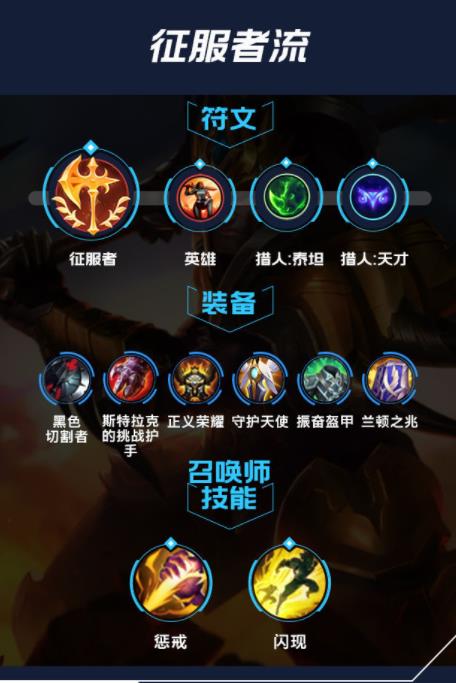 lol手游皇子出装天赋攻略
